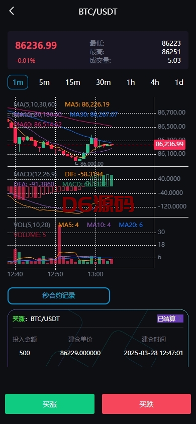 多语言虚拟币交易系统/质押/AI基金/期权/投票 多语言虚拟币交易系统/质押/AI基金/期权/投票